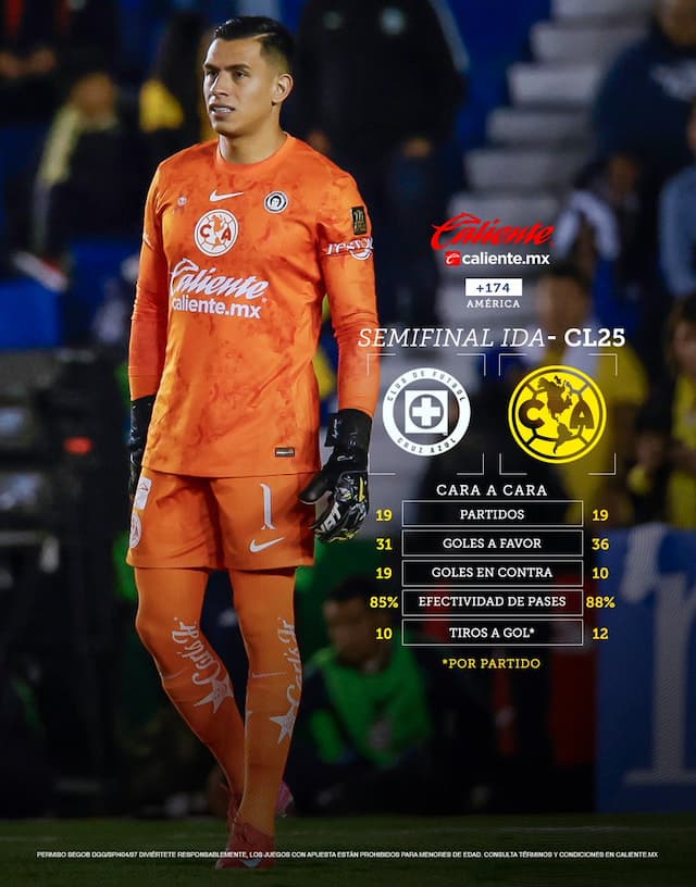 Social